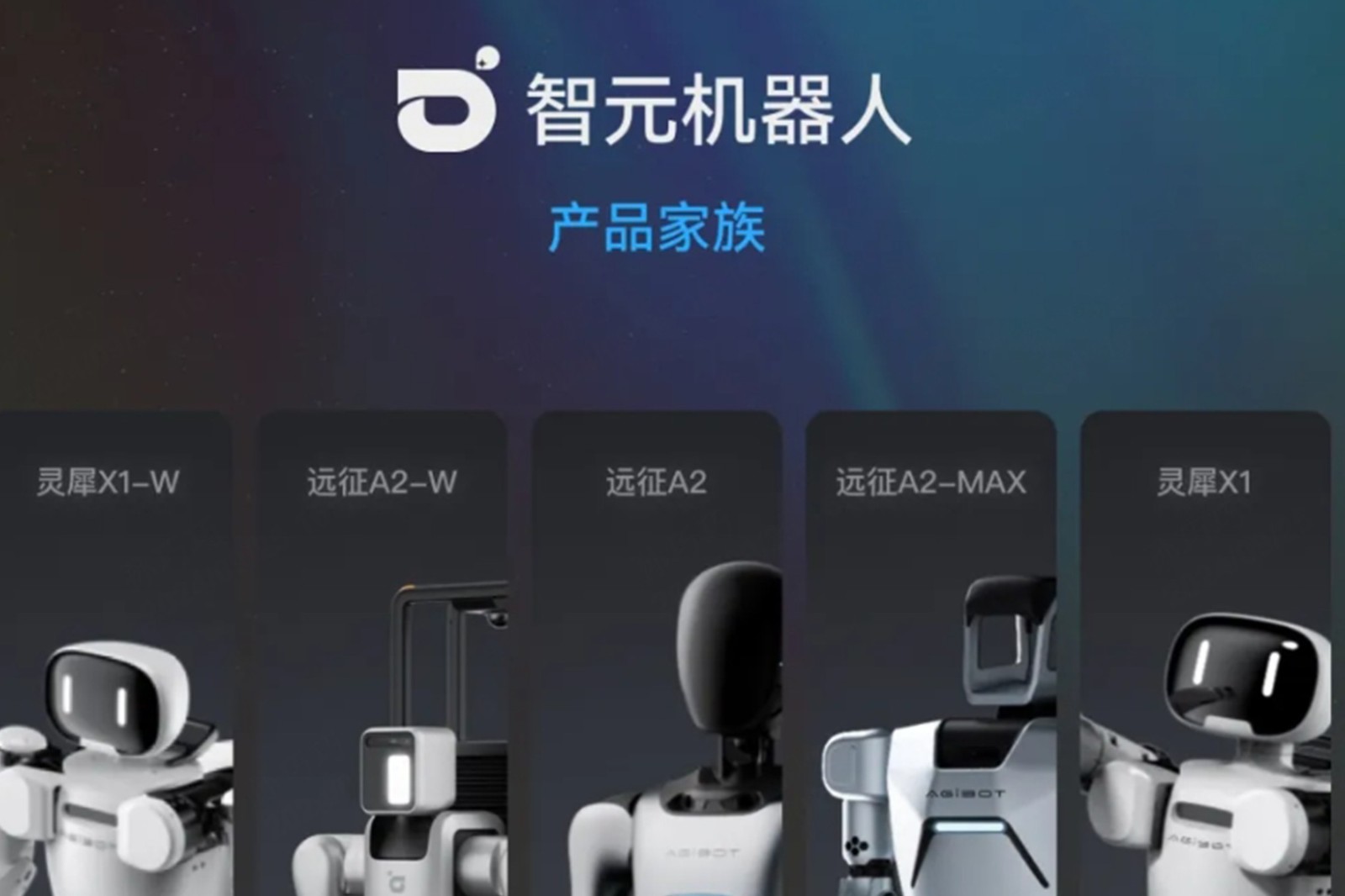 一图读懂 丨 1XBET国际机器人销售策略
